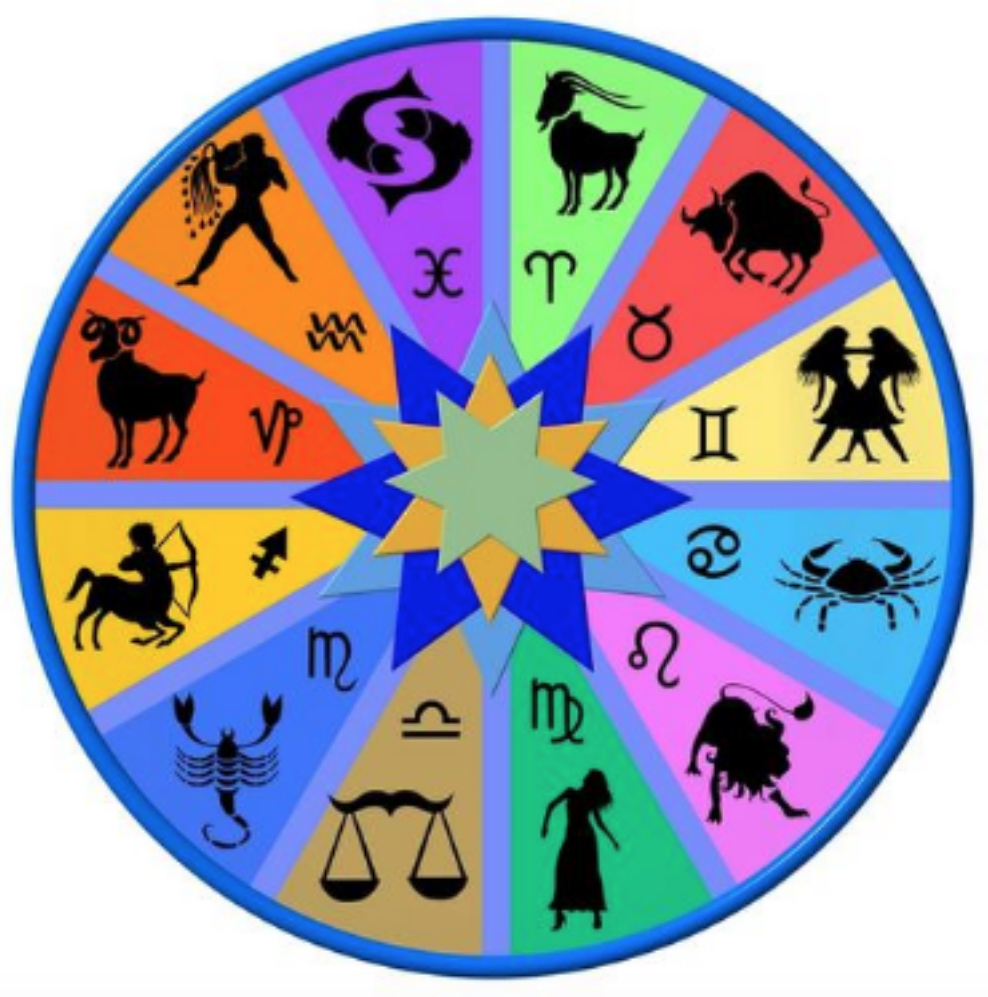 "Greek origin of the 12 zodiac signs" graphic courtesy Horoscopius