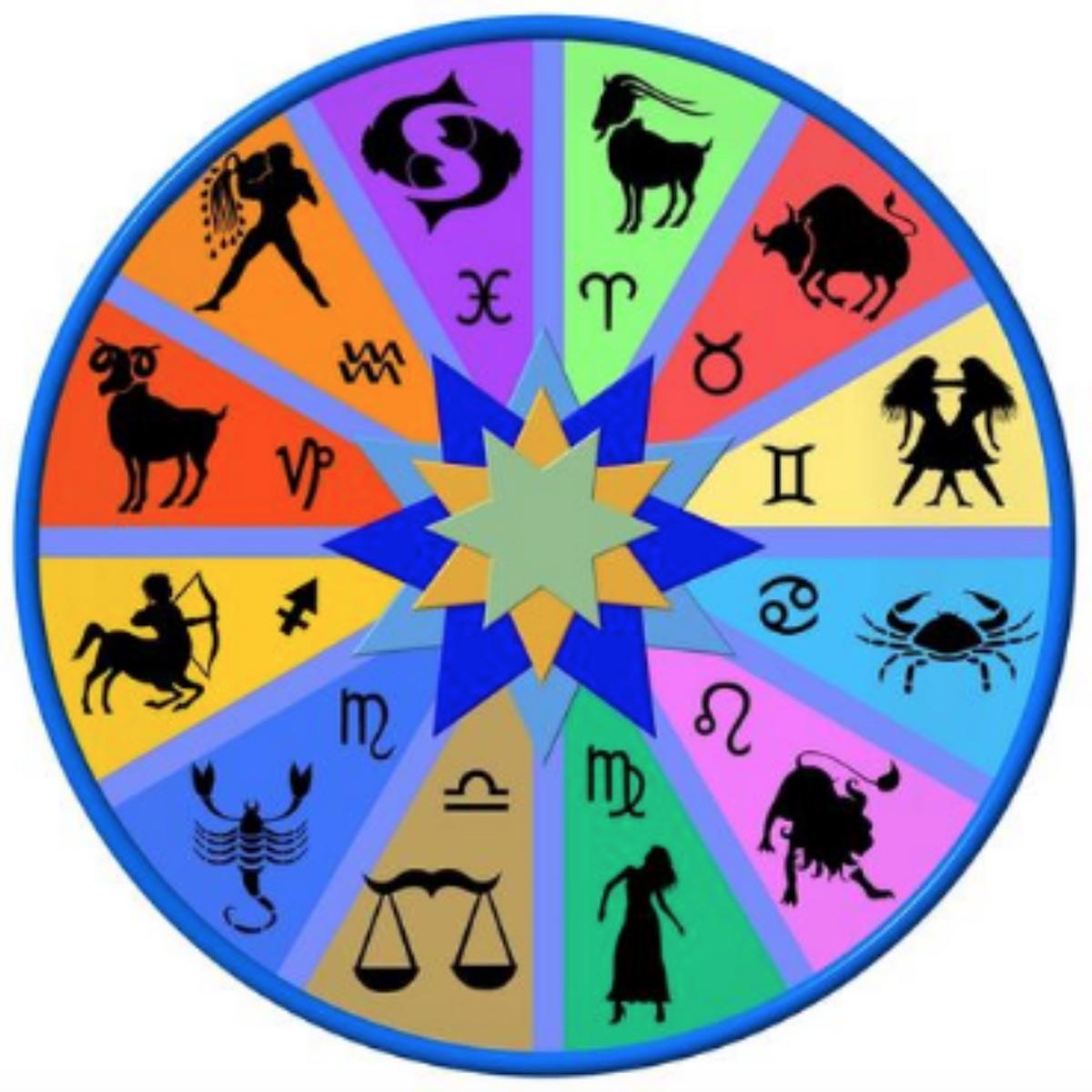 "Greek origin of the 12 zodiac signs" graphic courtesy Horoscopius